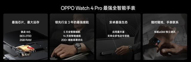 全智能手表旗舰OPPO Watch 4 Pro火爆开售，2199元起还能享受6期免息