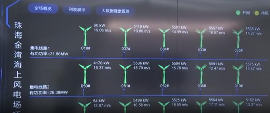 “苏拉”“海葵”来袭，我国海上风电摸索对抗台风之道
