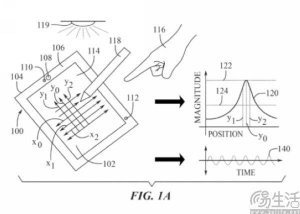 苹果新专利曝光，再好的玻璃也挡不住贴膜的热情