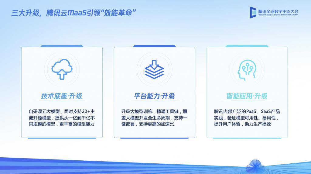腾讯云大模型新升级：保持节奏，一切为了「落地」
