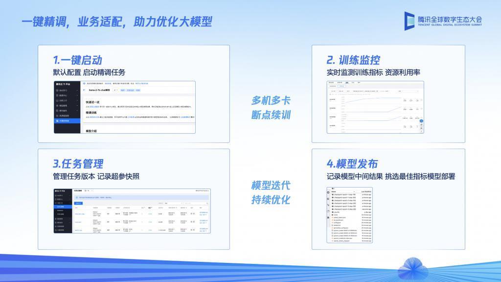腾讯云大模型新升级：保持节奏，一切为了「落地」