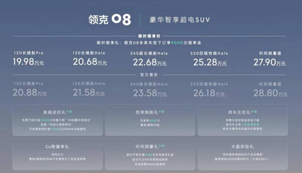 「遥遥领先」的领克 08，开局就自「刀」