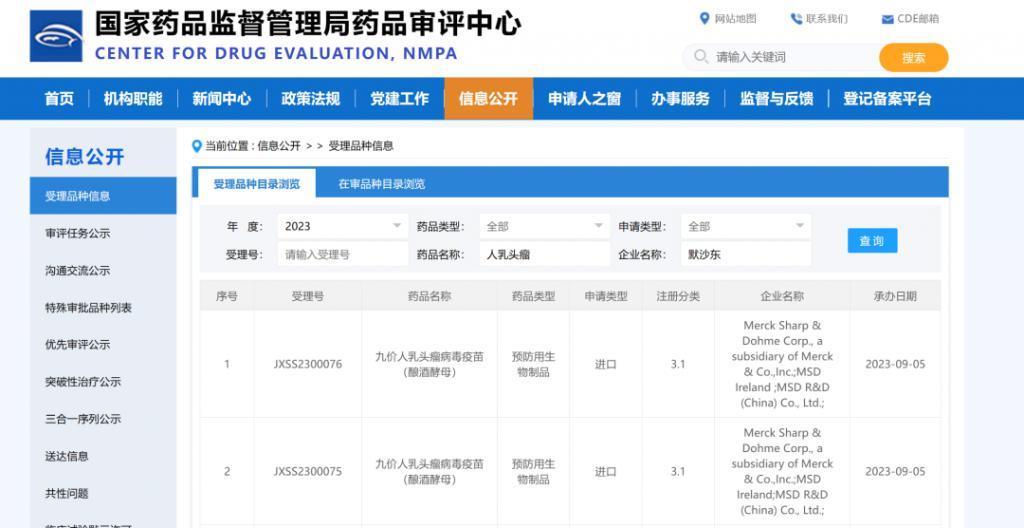 男性HPV疫苗传来大消息！全球近1/3男性受影响