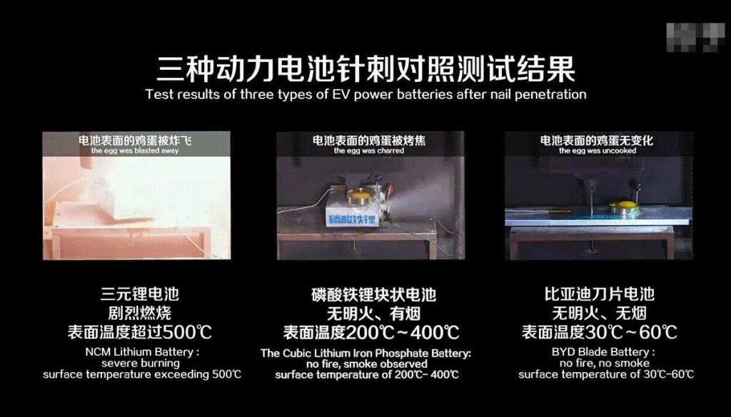 消息称奔驰新款 CLA 级汽车采用比亚迪刀片电池