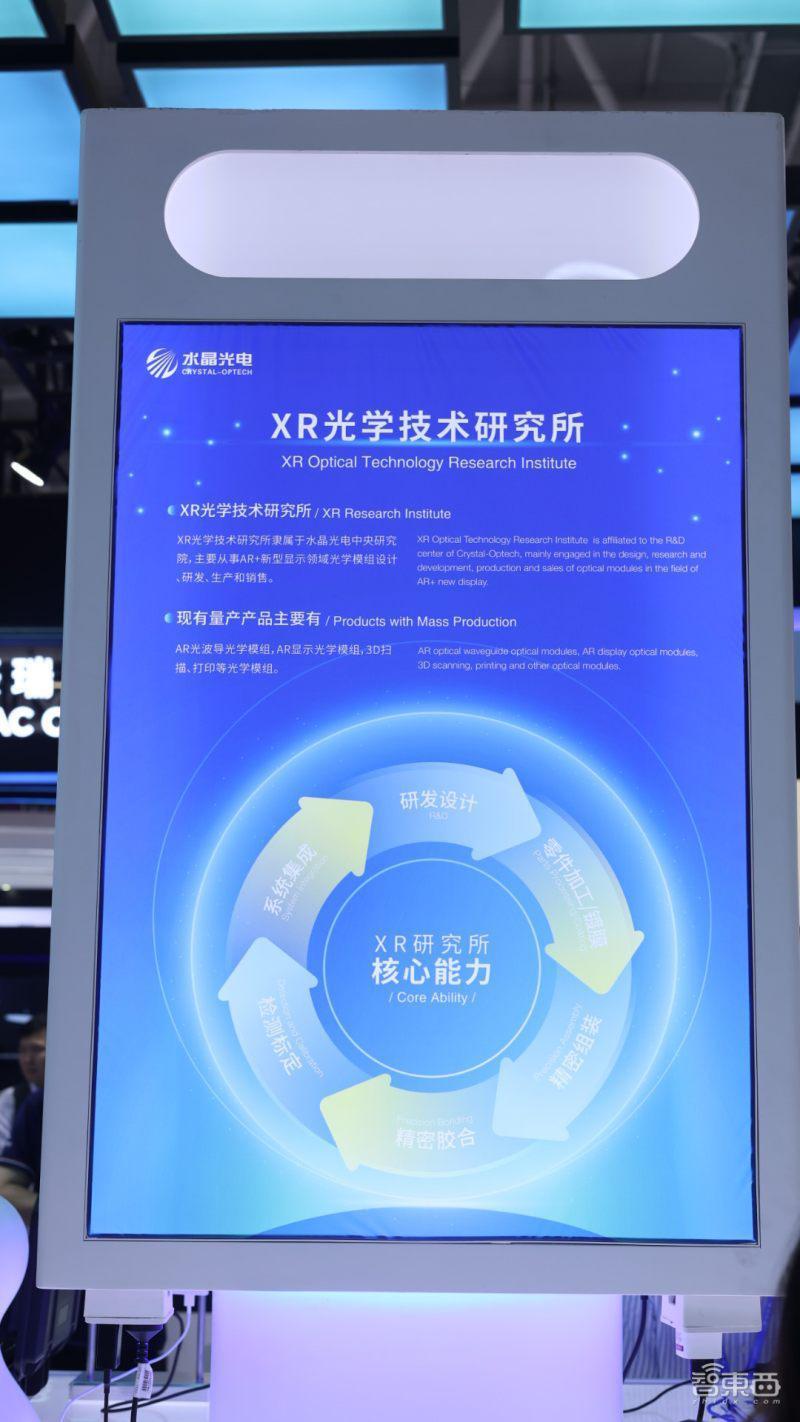 中国光博会观察：AR光学玩家现场PK，谁的黑科技更硬核？