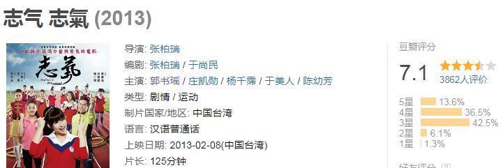 这恋情也能拍到？