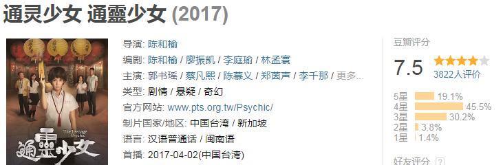 这恋情也能拍到？