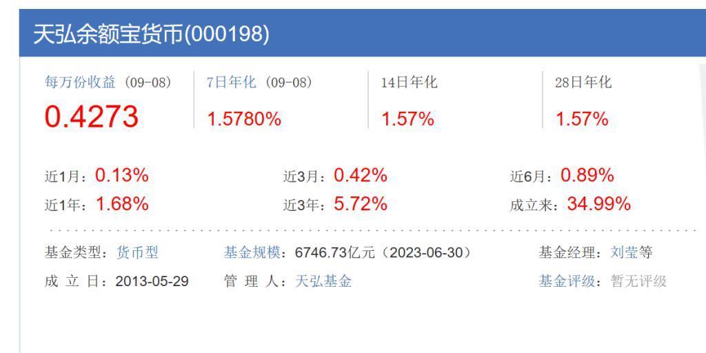 管理余额宝10余年，王登峰卸任