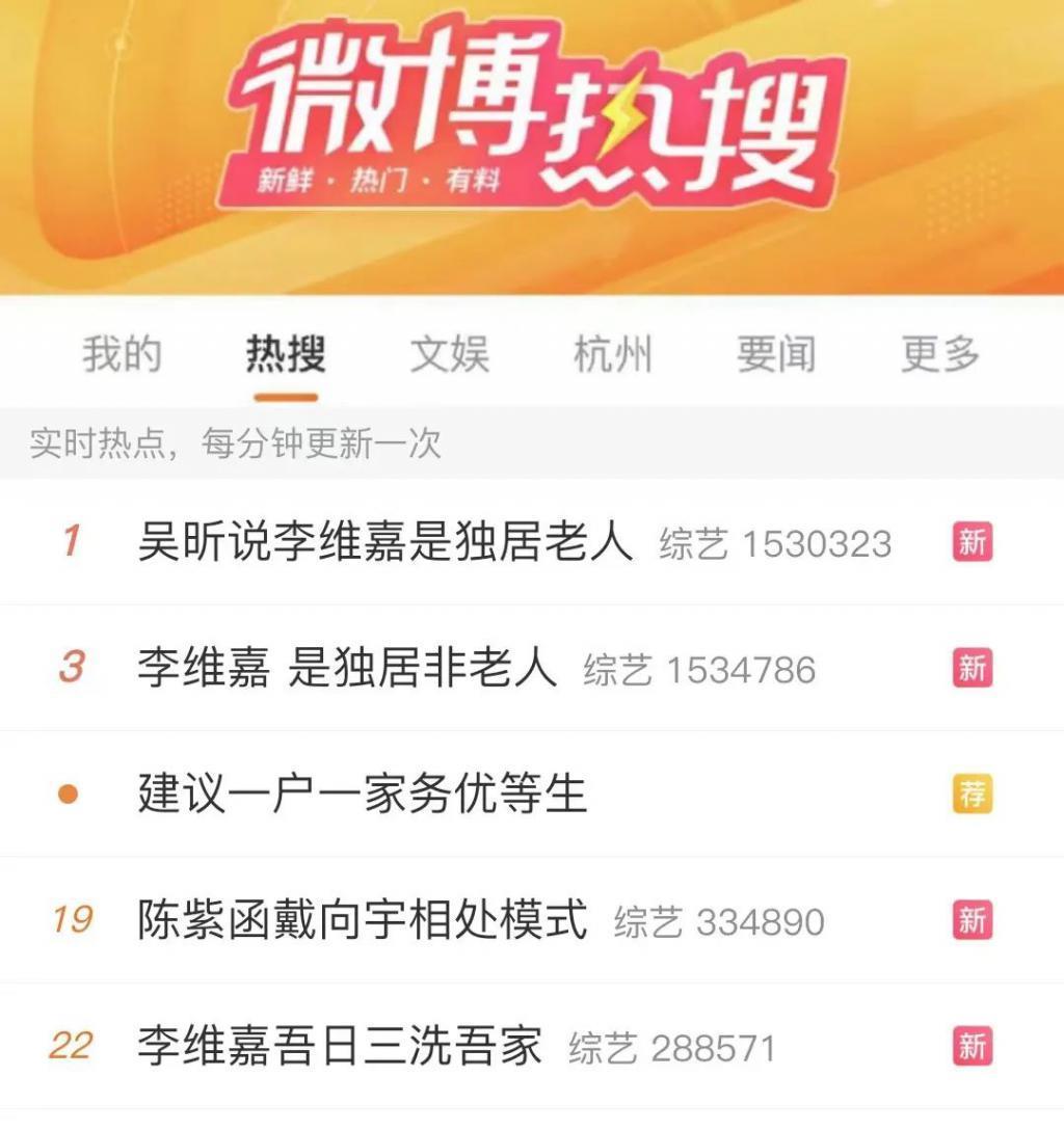 明星家务生活真实吗？我竟然被这档综艺刷屏了