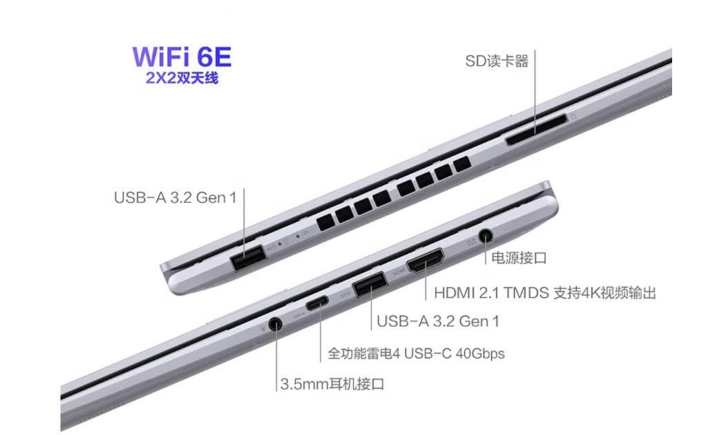 华硕无畏 Pro 16 笔记本新配置：i5-12450H   RTX 4050，6399 元