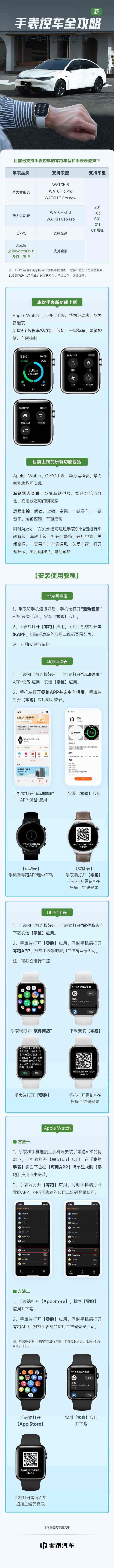 零跑汽车升级手表控车功能，苹果Apple Watch现可控制尾箱、车窗