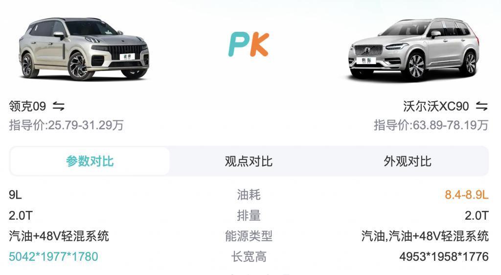 不到20万的领克08，这回他们有机会翻身了？
