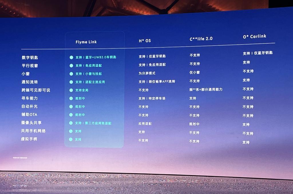 不到20万的领克08，这回他们有机会翻身了？
