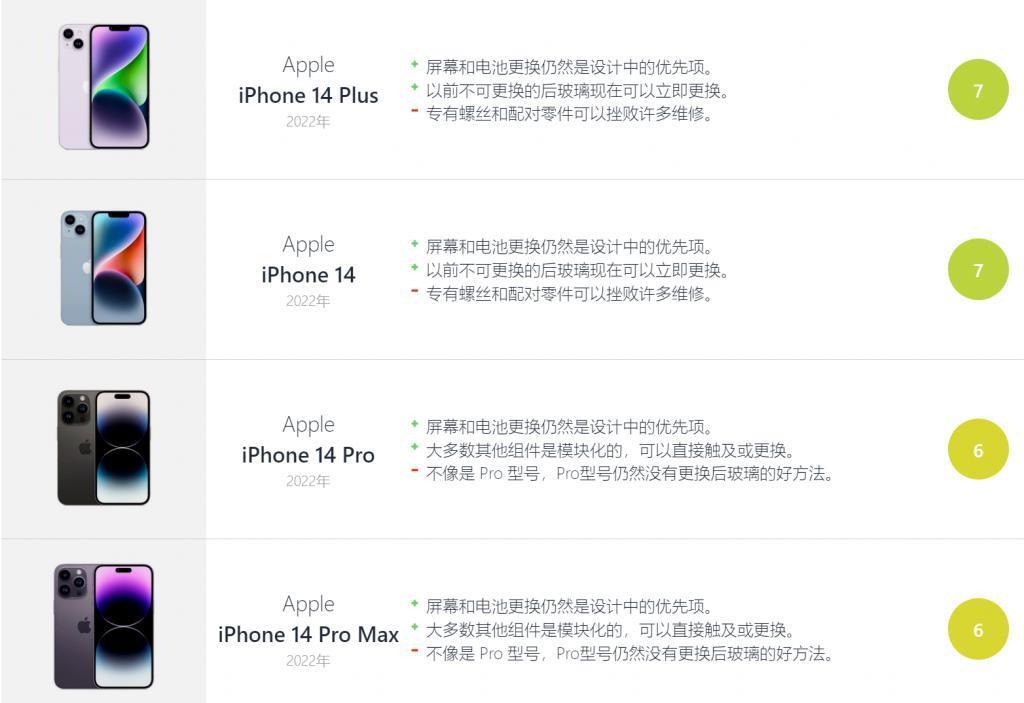 谷歌当初没做成的模块化手机，竟然被这家小厂做成了！