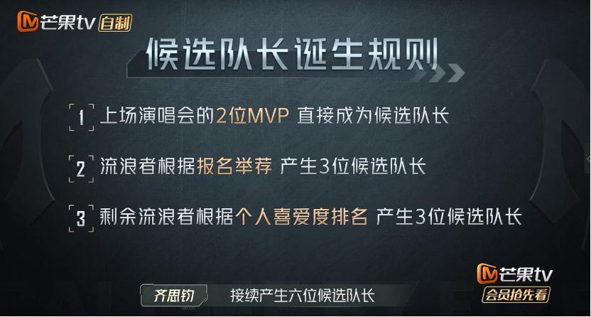 《披荆斩棘》陈楚生当领导,弹壳跳舞笑到抽筋,张远表情亮了