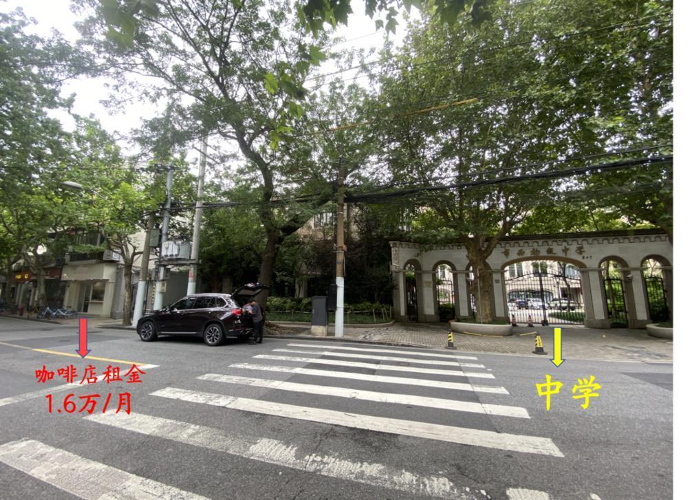 那些不起眼的小商铺，租金到底有多贵？