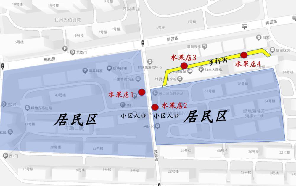 那些不起眼的小商铺，租金到底有多贵？