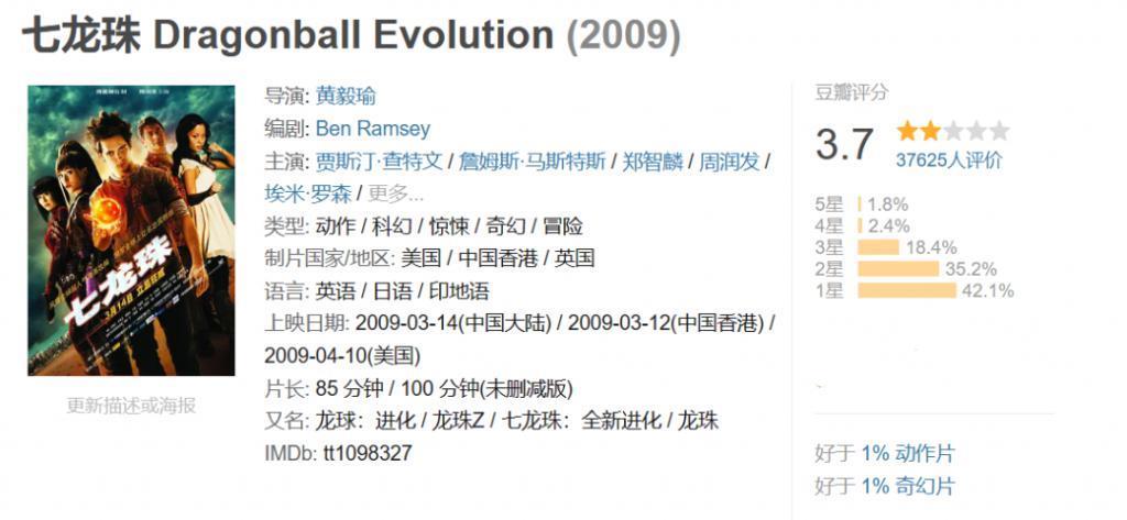 《海贼王》真人剧集是怎么搞定原著粉的？