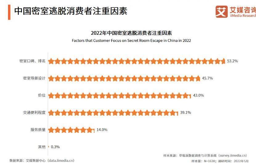 逃了四年，狠人杨幂终于成了哭包