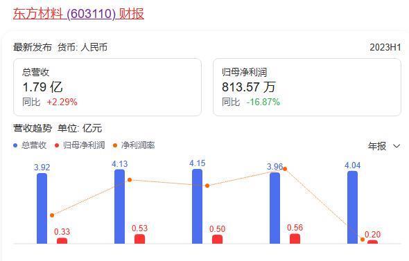 华为公开反对，诺基亚交易案黄了