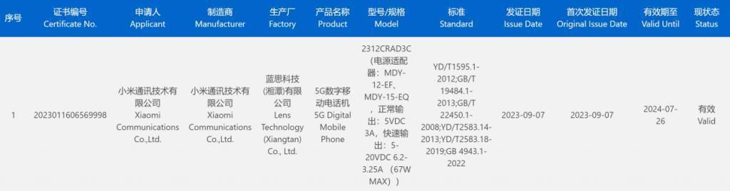 Redmi Note 13系列已三证齐全：标配1.5K护眼屏 2亿像素主摄