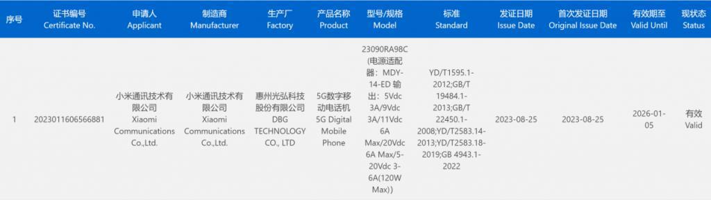 Redmi Note 13系列已三证齐全：标配1.5K护眼屏 2亿像素主摄