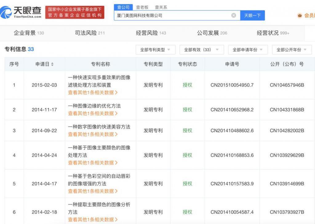 应付款账期拉长，AIGC是双刃剑，美图的耐心持续多久