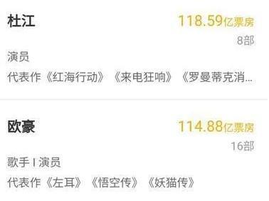 新剧又糊了,他果然撑不起男一号