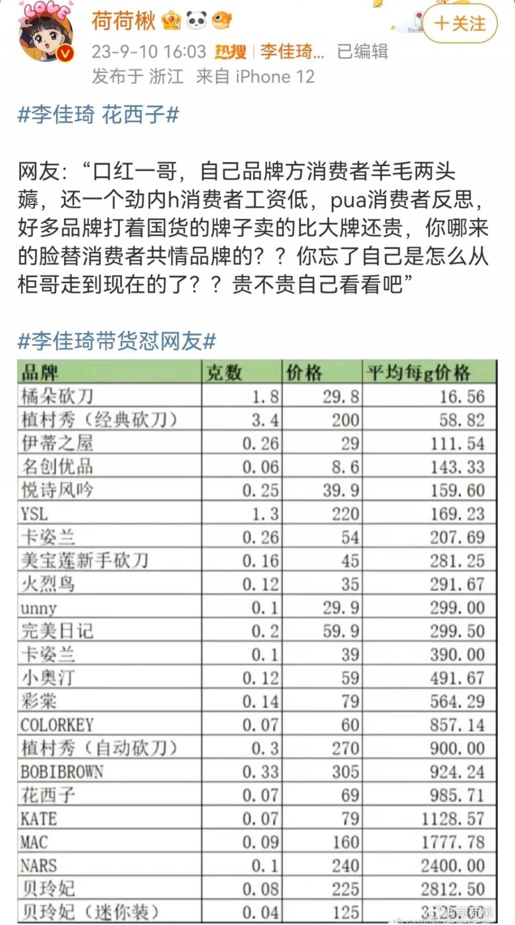 盯着所有女生钱包的李佳琦，直播间一句话却把“打工人”气疯