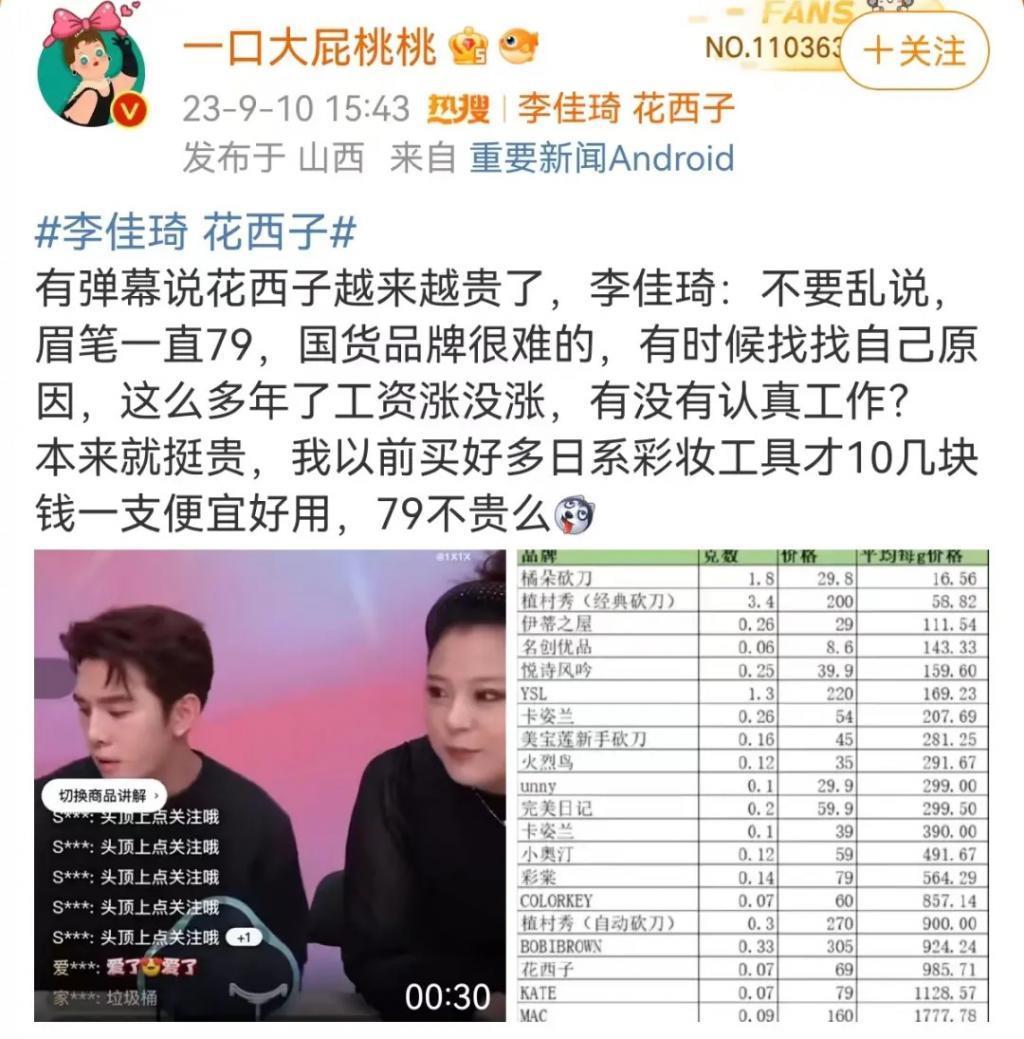 盯着所有女生钱包的李佳琦，直播间一句话却把“打工人”气疯