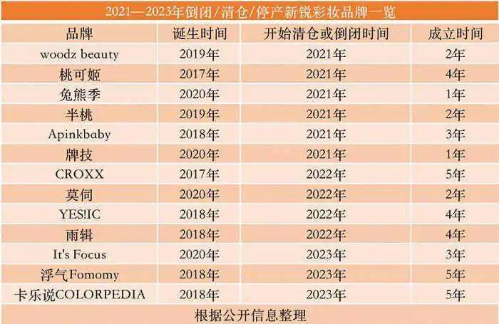 李佳琦懒得再哄打工人了