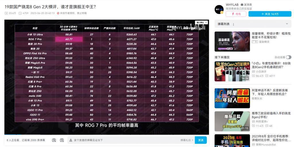 手机上的这些隐形参数，厂商可能不会告诉你。。。
