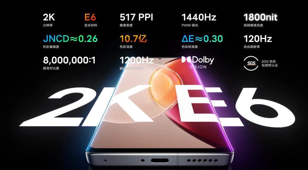 手机上的这些隐形参数，厂商可能不会告诉你。。。