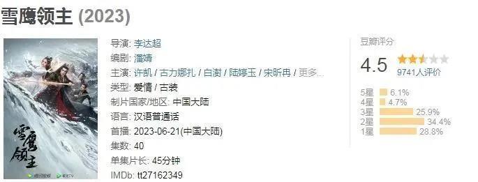 大美女的花期好短啊