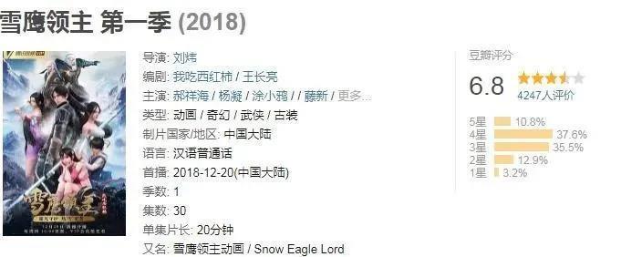 大美女的花期好短啊