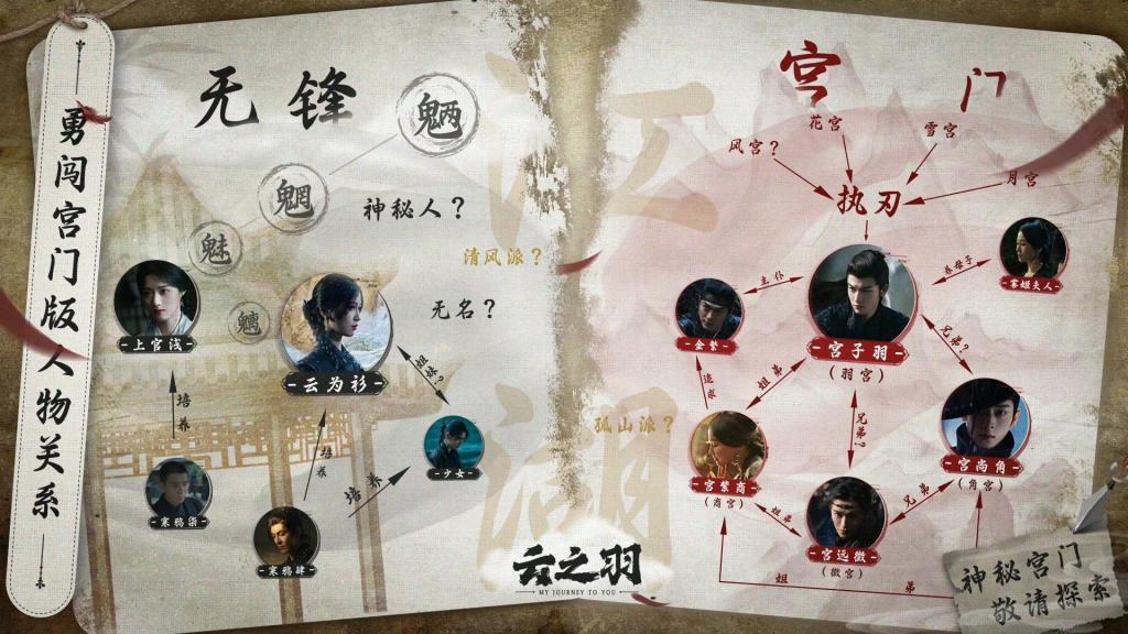 谁在支持郭敬明？