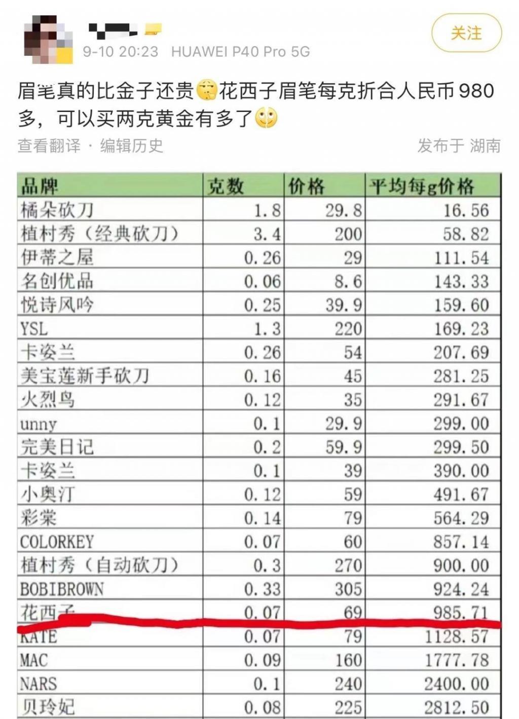 带货一哥翻车，刚刚哭着道歉！