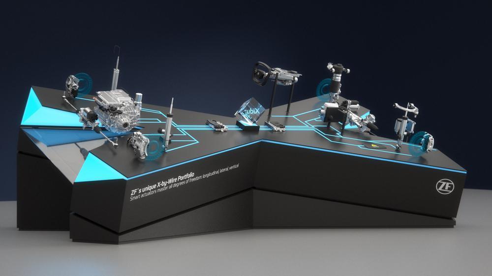 德国车展，真的就这？