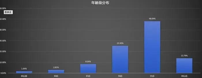 二手玫瑰，更适合中国宝宝的摇滚故事？