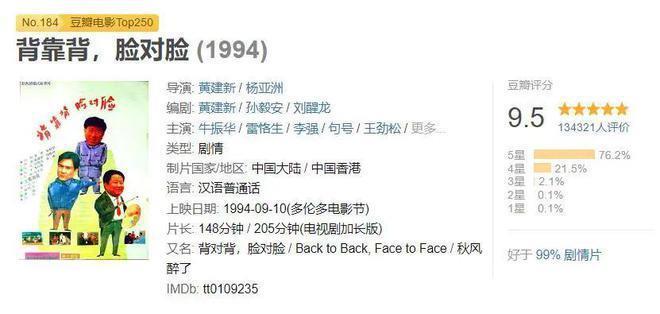 9.5分，这部九十年代神片，是中国职场片巅峰之作