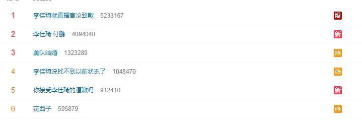 得罪金主，他算是到头了？