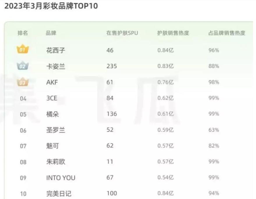 得罪金主，他算是到头了？