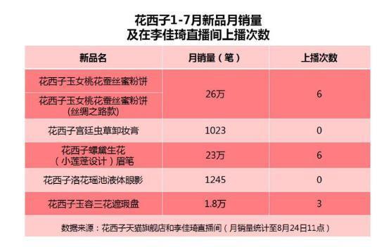 得罪金主，他算是到头了？