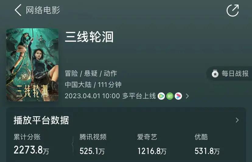 倪妮,你这也太油腻了!