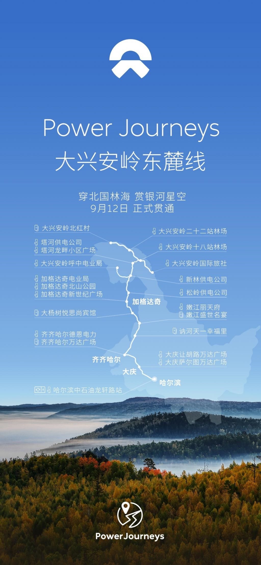 蔚来大兴安岭东麓线正式贯通：全程1618km，沿途布局21座充换电站