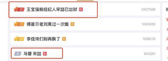 离婚6年，王宝强狂赚22亿，宋喆刚出狱，马蓉却“稳赢”