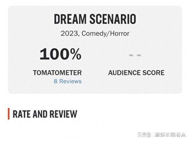 凯奇新片获评满分，“烂片之王”地位受挑战