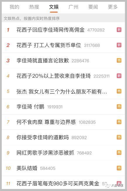 李佳琦这房，塌得好彻底