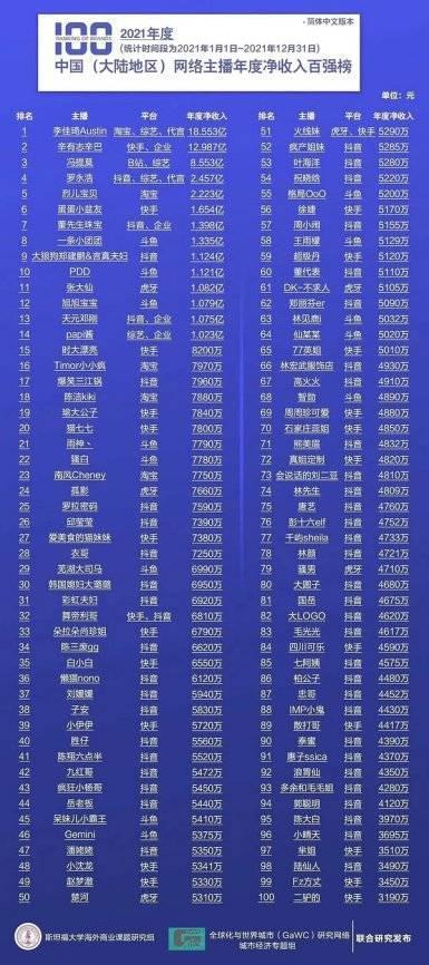 李佳琦“79元眉笔”背刺“所有女生”，一场主播和品牌的“双输”