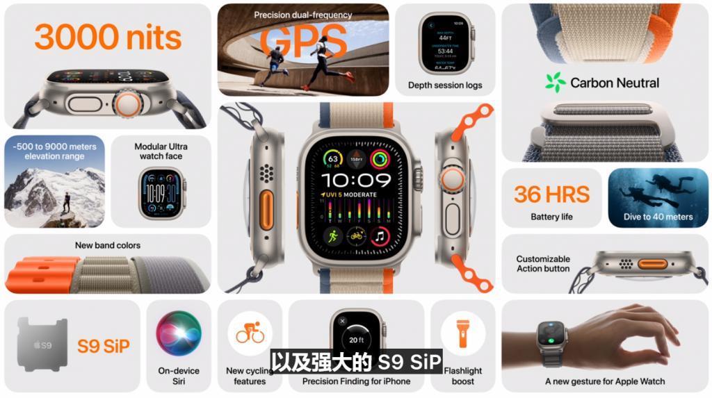 苹果Apple Watch Ultra 2发布:配备S9 芯片、3000 尼特亮度屏幕